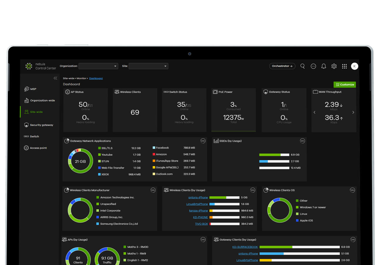 Nebula Dashboard